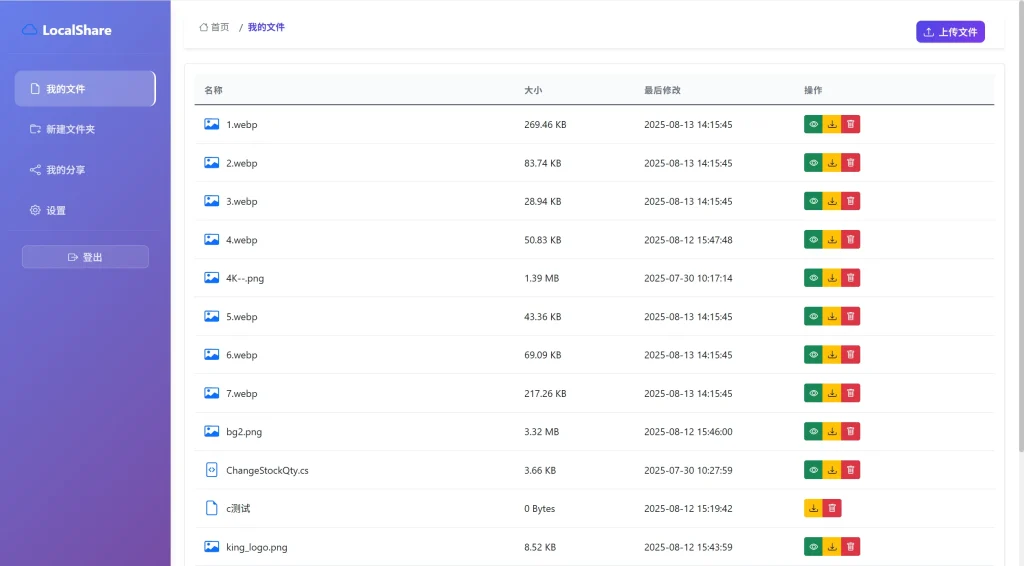 localshare
